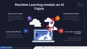How-To & Tutorials – Step-by-step guides, best practices, “how to deploy AI on models” etc.
